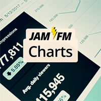 93,6 JAM FM Charts