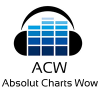 Absolut Charts Wow