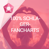 SchlagerPlanet - 100% Schlager-Fancharts